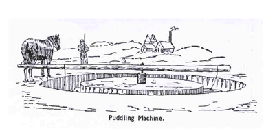Drawing of a puddling machine, showing a horse attached to a wooden pole and walking around a round hole in the ground