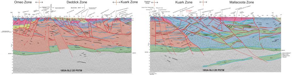 Figures showing Southeast Lachlan Deep Crustal Seismic Reflection Survey data with overlay showing geological interpretation. Left panel: Line2 (18GA-SL2) from north of Benambra (left) to southeast of Bonang (right); Right panel Line3 (18GA-SL3) from west of Bonang (left) to south of Eden (right).